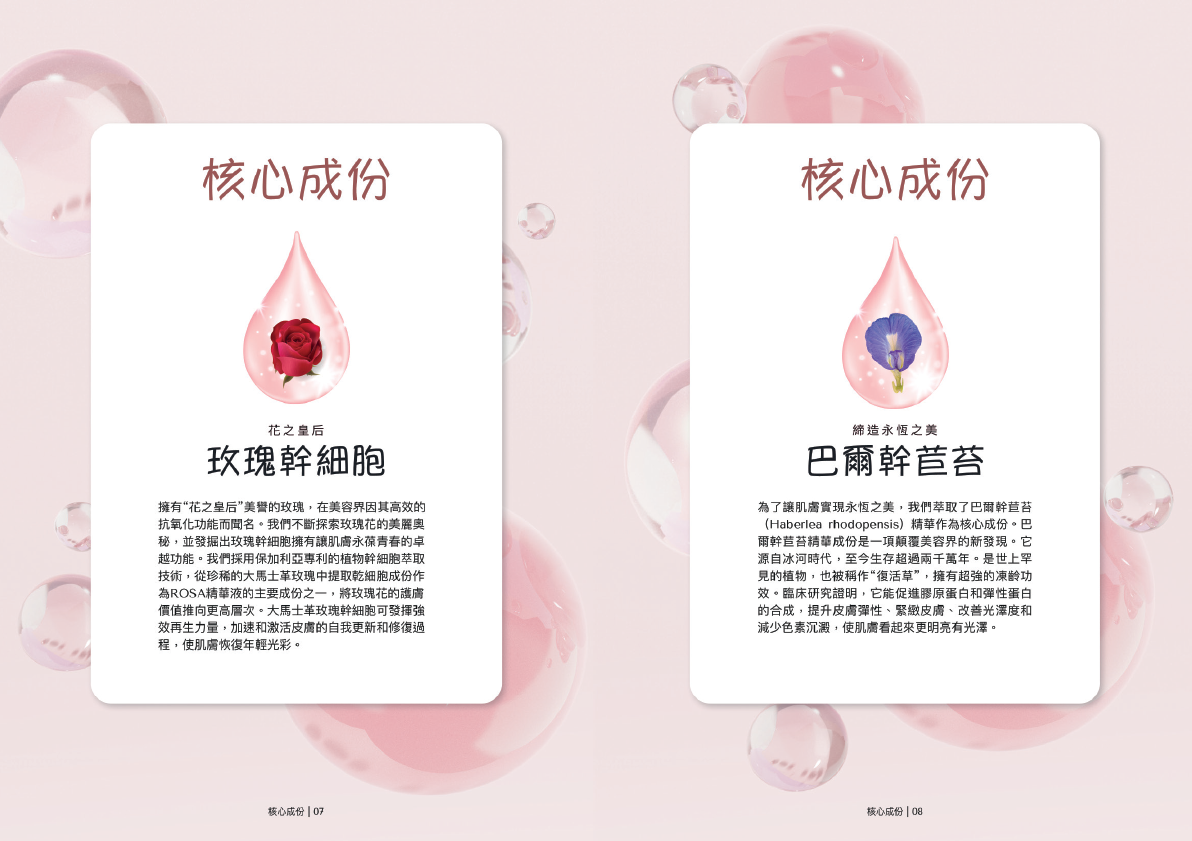 ROSA 玫瑰乾細胞精華液